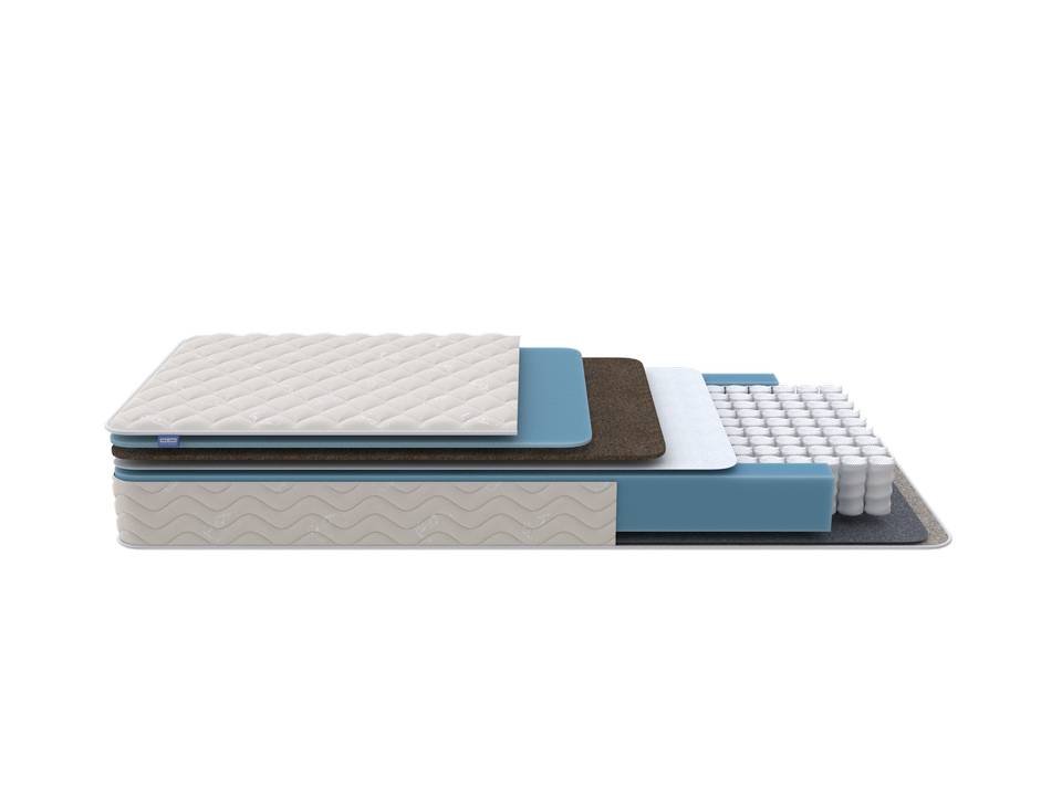 Матрас Proson FIRST Flat M (Жаккард синтетический (Эко 100)/Карпет) Матрас Proson FIRST Flat M (Жаккард синтетический (Эко 100)/Карпет)